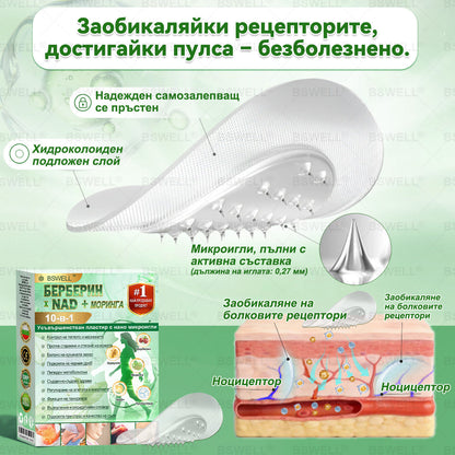 🍀BSWELL® Нано микроиглен пластир за отслабване (Само веднъж дневно, видими промени за 28 дни) ✅ За затлъстяване, сърдечно-съдово здраве, диабет, сънна апнея, здраве на червата, ставни проблеми и др🔥